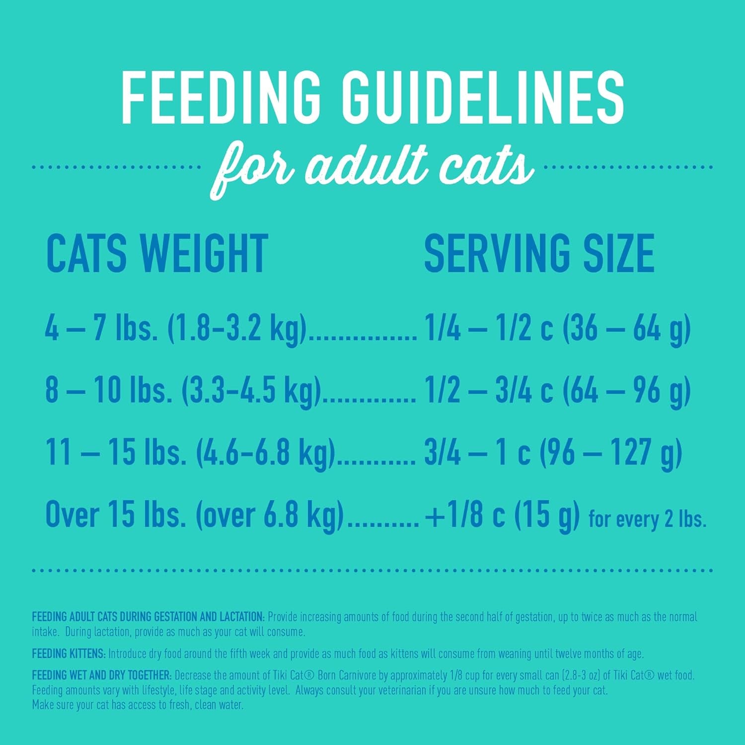 Tiki Cat Born Carnivore High Protein Dry Cat Food, Herring & Salmon Meal, 11.1 Lbs. Bag
